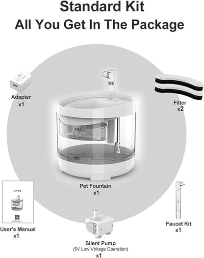 1.5L Automatic Cat Water Fountain with 2 Filters, Quiet Low Consumption Pump, Visible Water Tank & Emergency Storage for Cats and Dogs