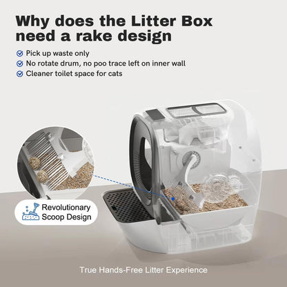 Self Cleaning Litter Box Auto Refill, Automatic Robot Litter Box for Multiple Cats, Ultra-Safe Scooping/Odor Control System/6 x Safety Sensor/5G App, Anti-Leakage 80L Kitty Box Waste Disposal