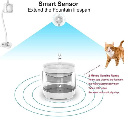 1.5L Automatic Cat Water Fountain with 2 Filters, Quiet Low Consumption Pump, Visible Water Tank & Emergency Storage for Cats and Dogs