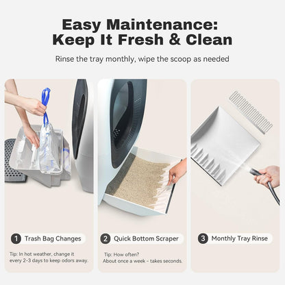 Self Cleaning Litter Box Auto Refill, Automatic Robot Litter Box for Multiple Cats, Ultra-Safe Scooping/Odor Control System/6 x Safety Sensor/5G App, Anti-Leakage 80L Kitty Box Waste Disposal